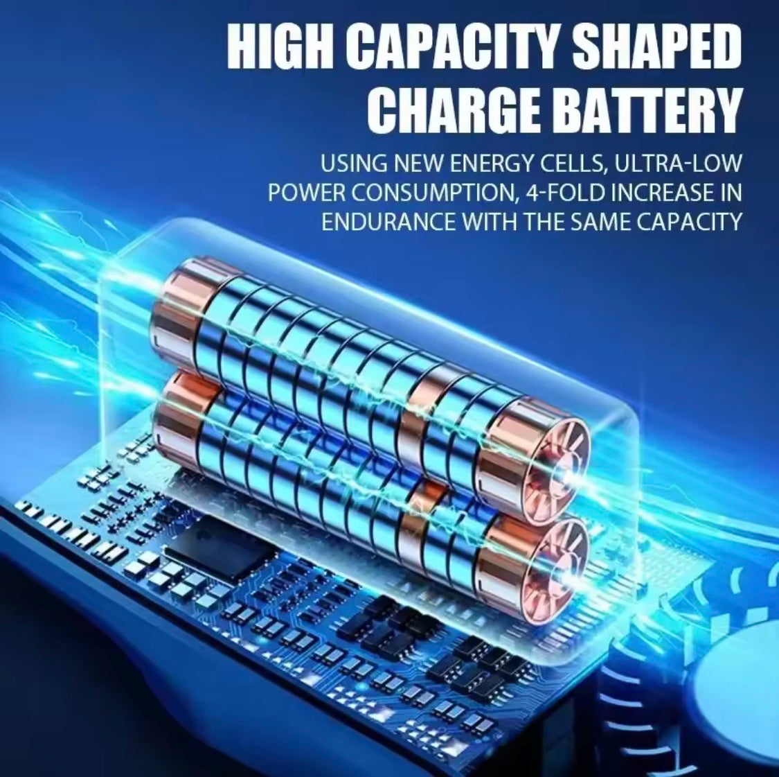 Premium Portable Neck Fan with Digital Display
