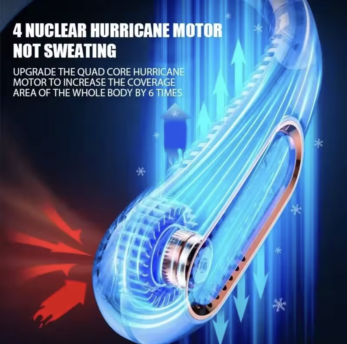 Premium Portable Neck Fan with Digital Display